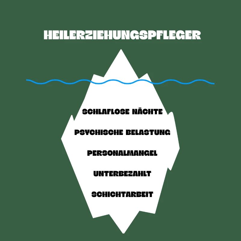 Heilerziehungspfleger HEP Eisberg