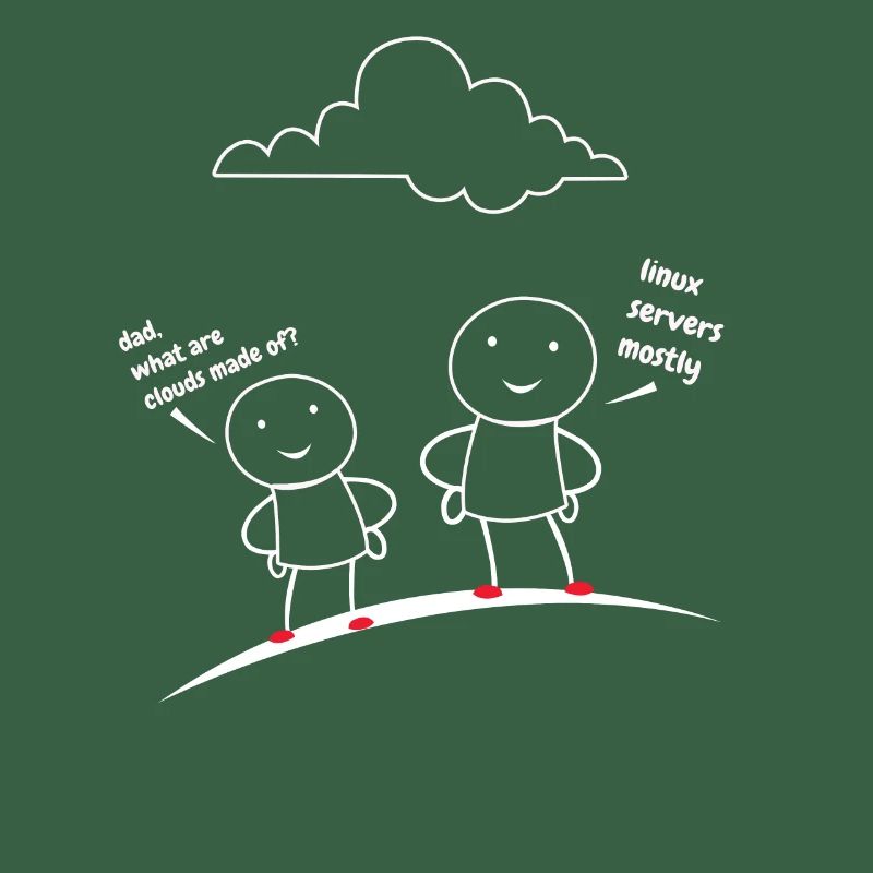 Clouds from Linux servers