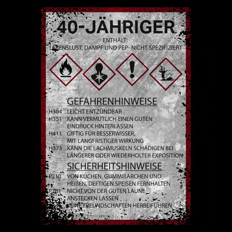 40 Geburtstag 1981 Mann Geschenk Lustige Sprüche