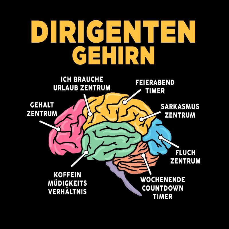 Dirigenten