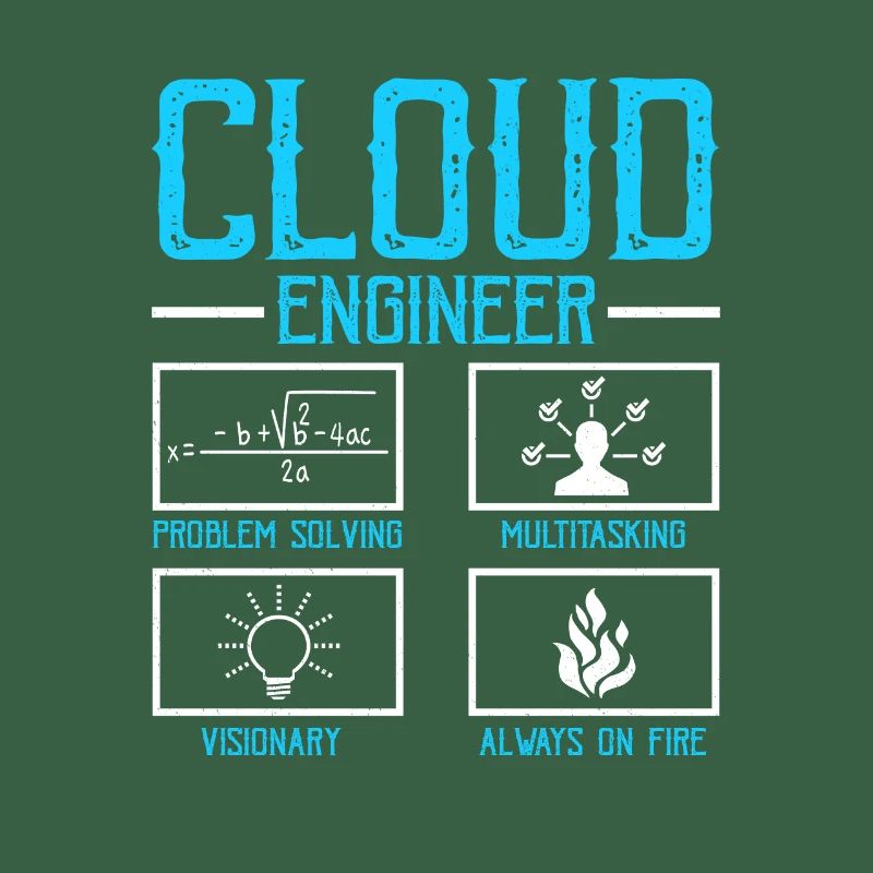 Cloud-Administrator Cloud-Devops