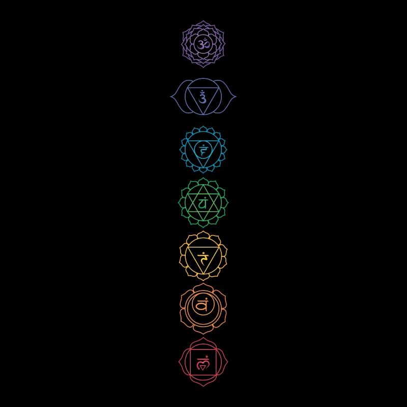 Hindouisme Chakra Bouddhisme Sanskrit Méditation Vajr