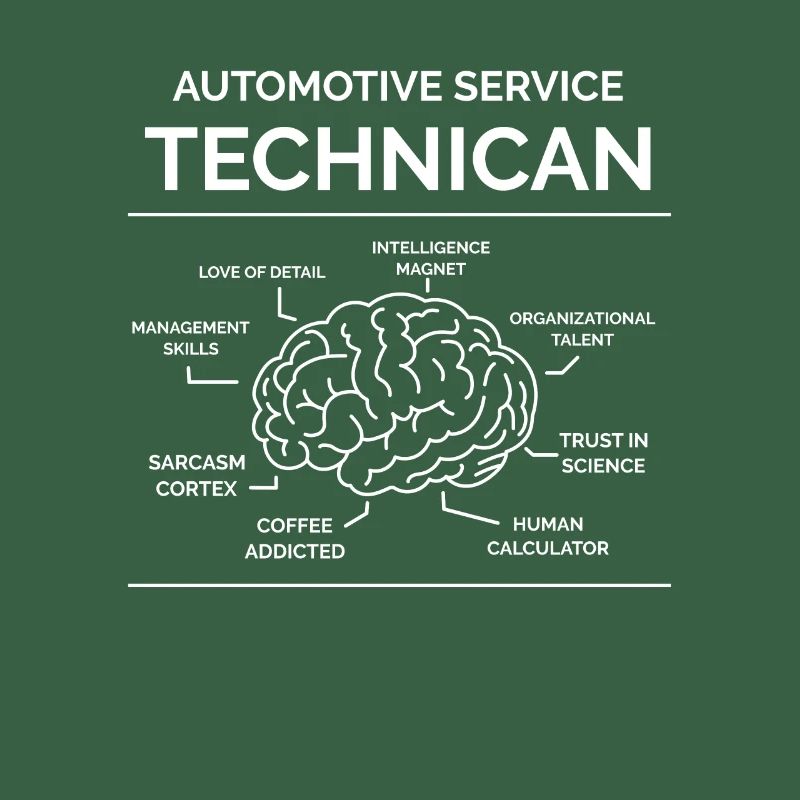 Technicien automobile