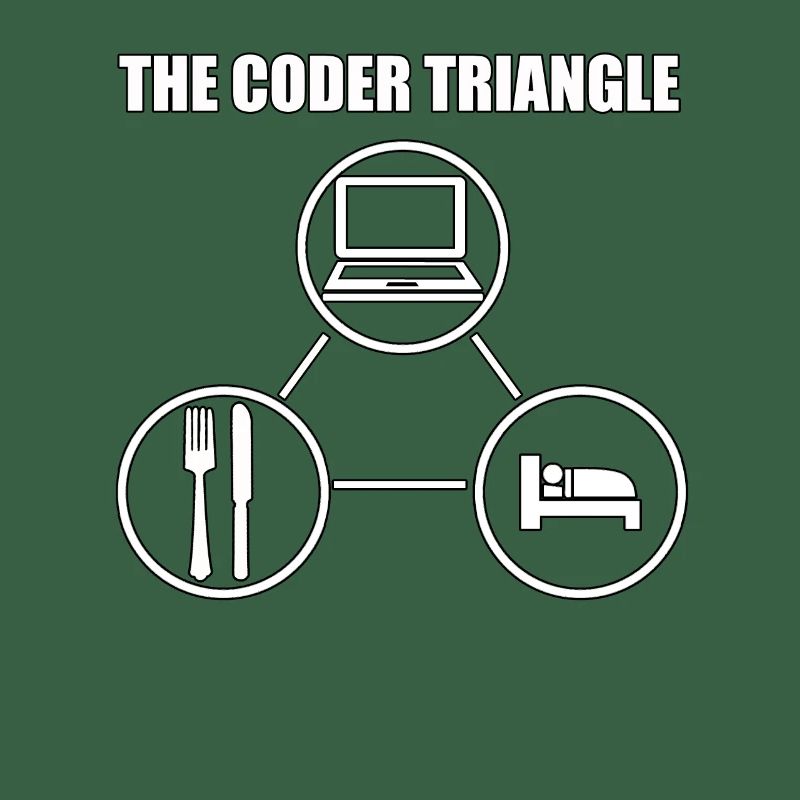 Computerfreak Computerwissenschaftler