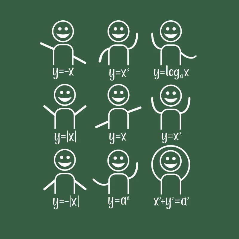 Math teacher algebra dance math