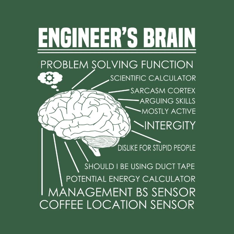 Engineer's Brain Problem Solving
