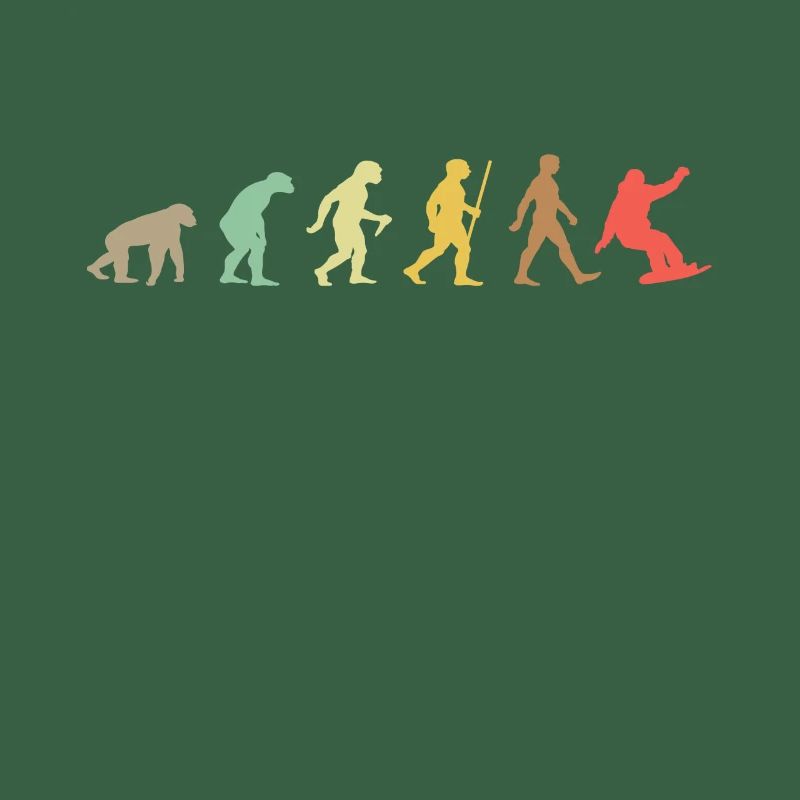 Snowboarding Retro Snowboard Evolution Snowboarder