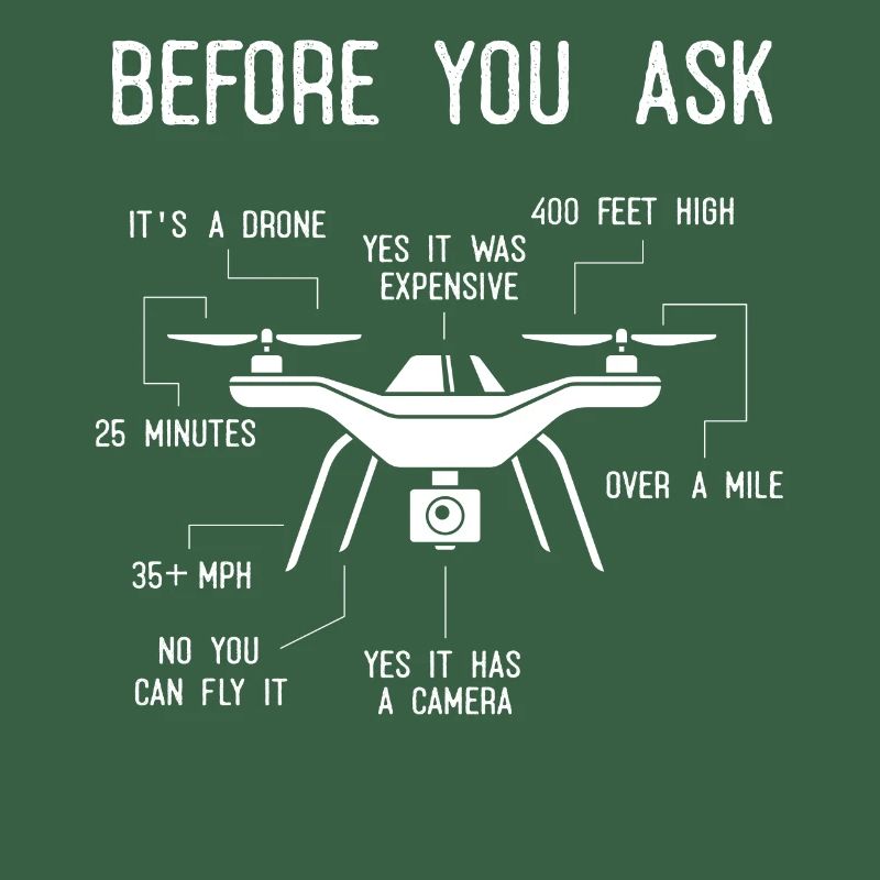 Drone pilot before you ask