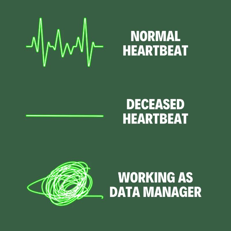 Data Manager Worker Coding Specialist Database