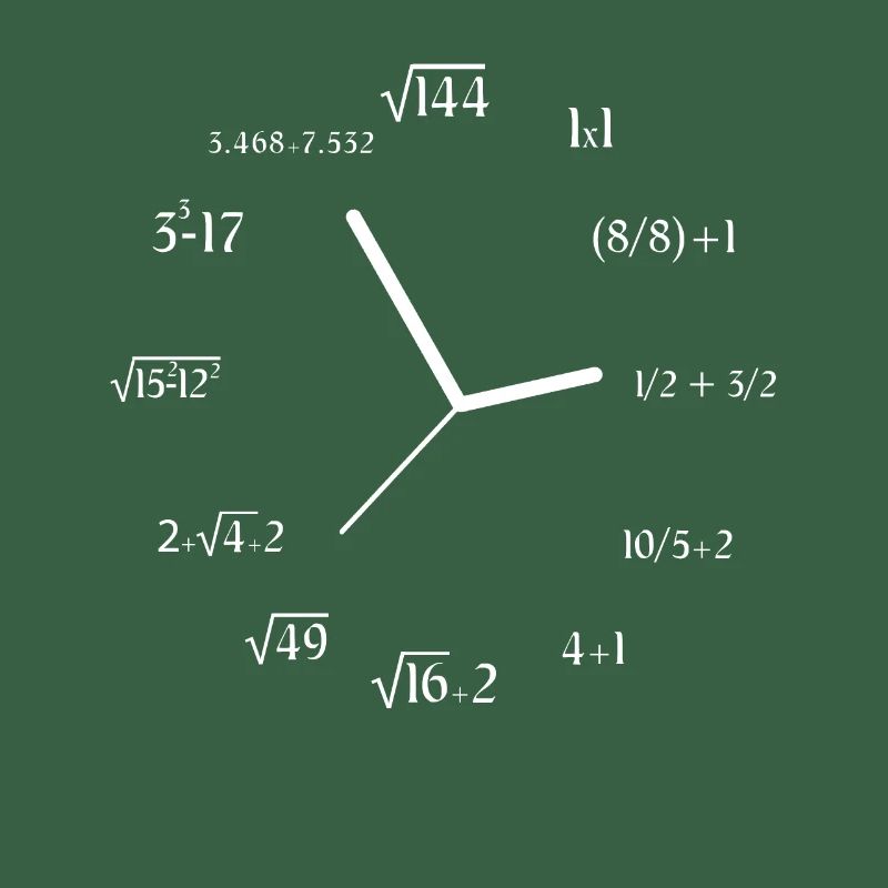 Funny Math Meme Math Equation Joke Math Clock