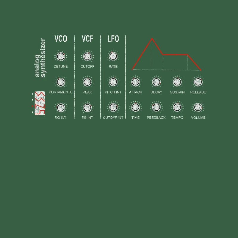 Synthesizer Anlog Synth Potis DJ Studio Techno