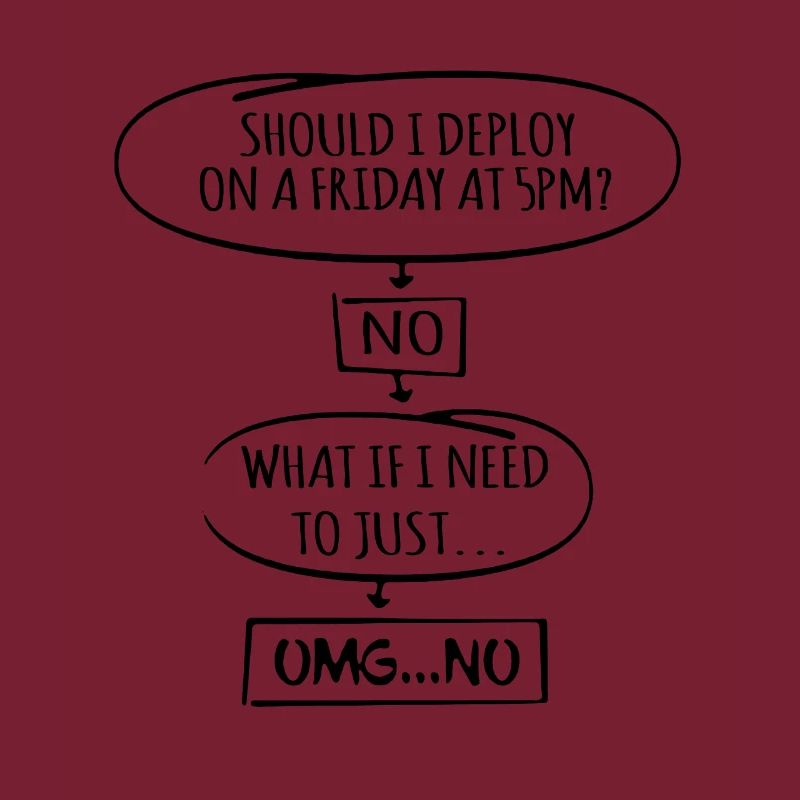 Code Programmierer Nerd Update Entwickler Geschenk