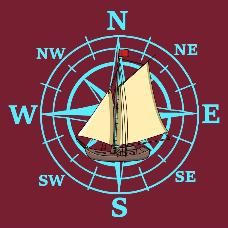Kompass Segelschiff Schiff Schiffe Reise