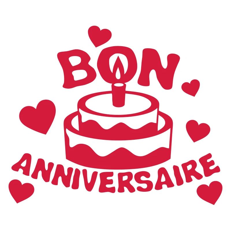 ajouter texte bon anniversaire gateau