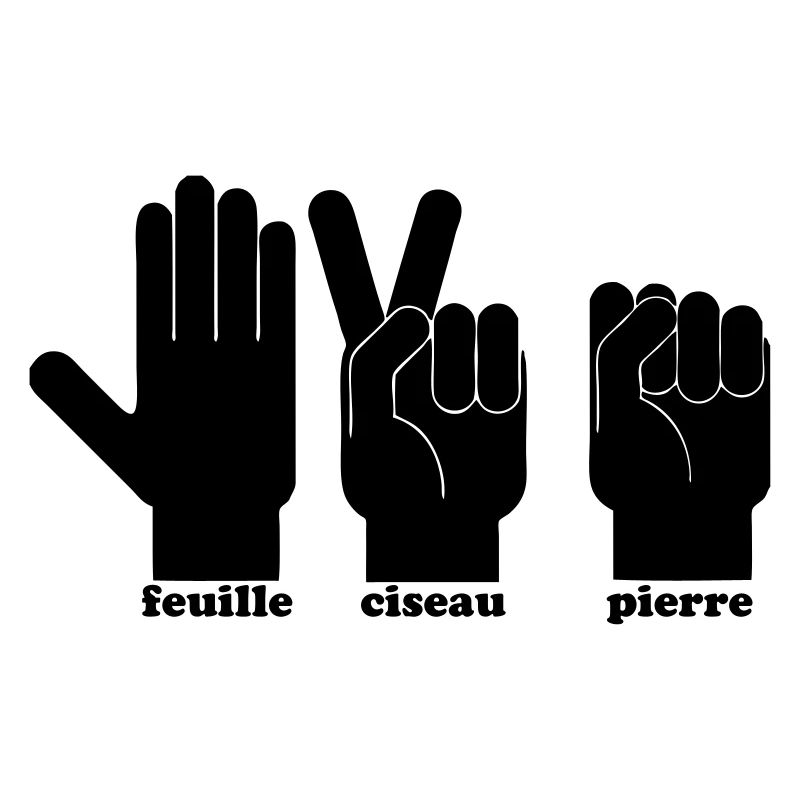 Feuille,ciseau,pierre