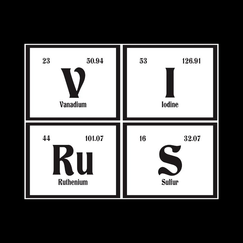 Virus - Periodensystem der Elemente