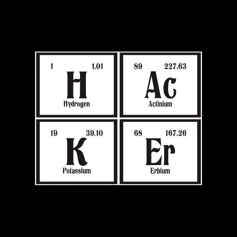 | hacker Tableau périodique des éléments