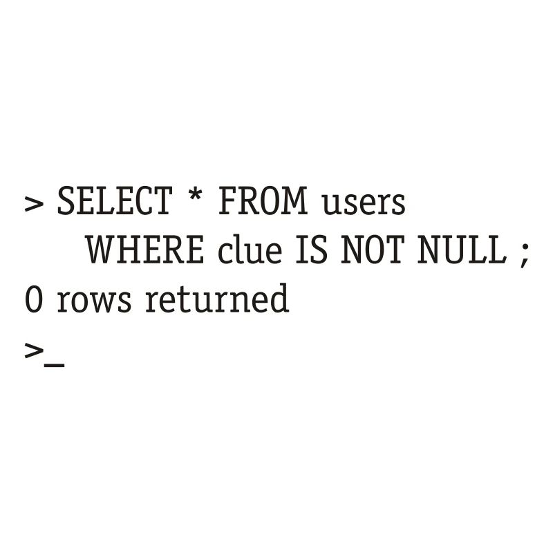 SQL No Clue
