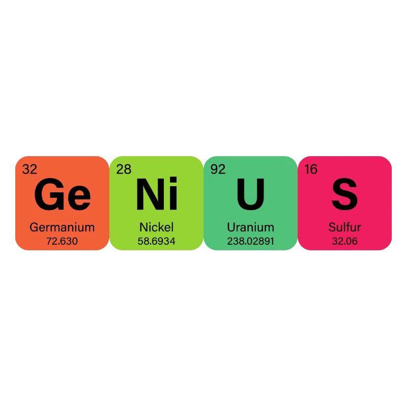Genius Periodic Table Element