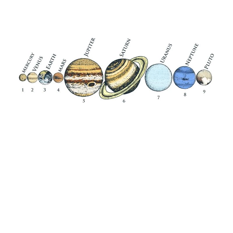 Solar System Astrophysic Planets, Solar System