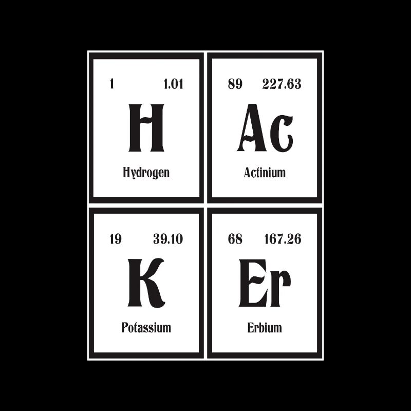 Hacker | Periodic Table of Elements