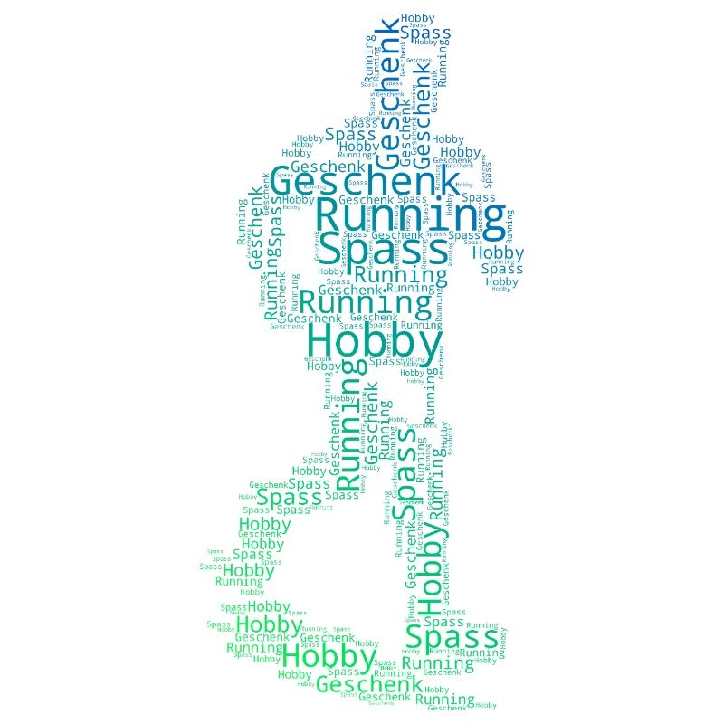 In a nutshell: Running