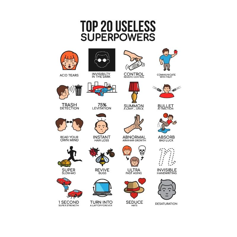 20 unnecessary super powers gift