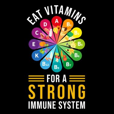 Aliments sains Vitamines