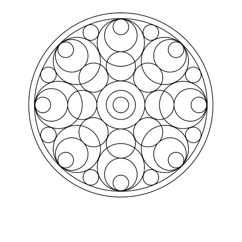 Comté de Mandala
