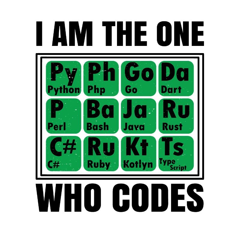 I Am The One Who Codes Programming Programmer Nerd
