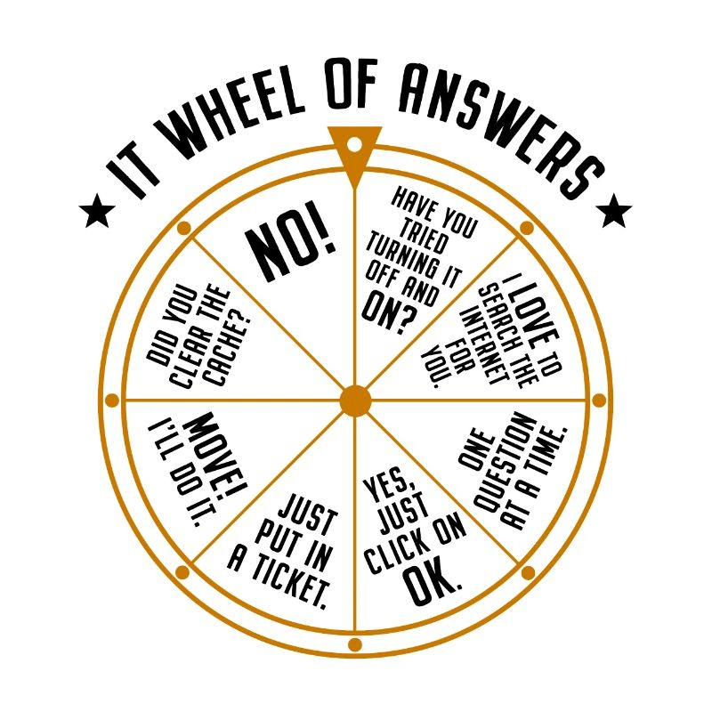 IT Support Glücksrad Service Desk IT Helpdesk Nerd