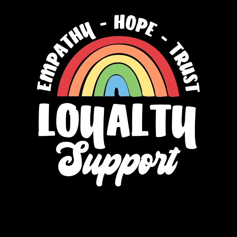 Empathy Hope Trust Loyalty
