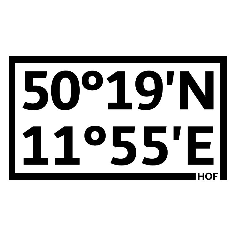 Courtyard coordinates