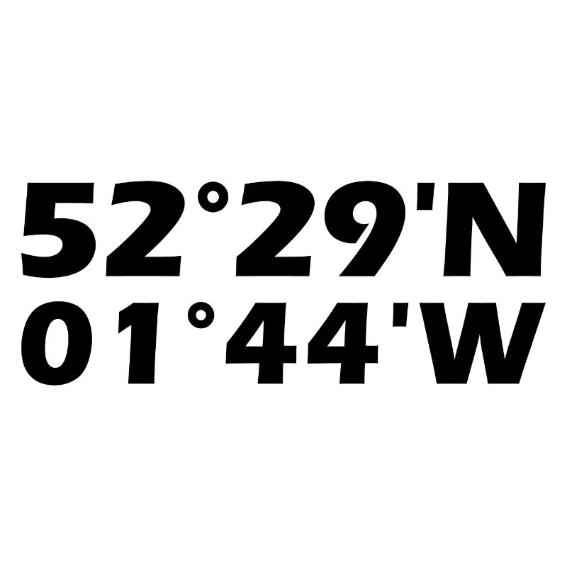 Birmingham Coordinates
