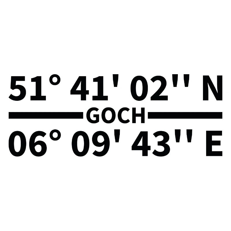 Coordonnées de Goch