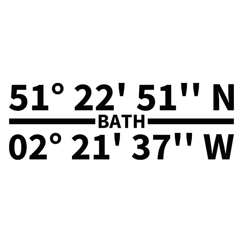 Bath coordinates