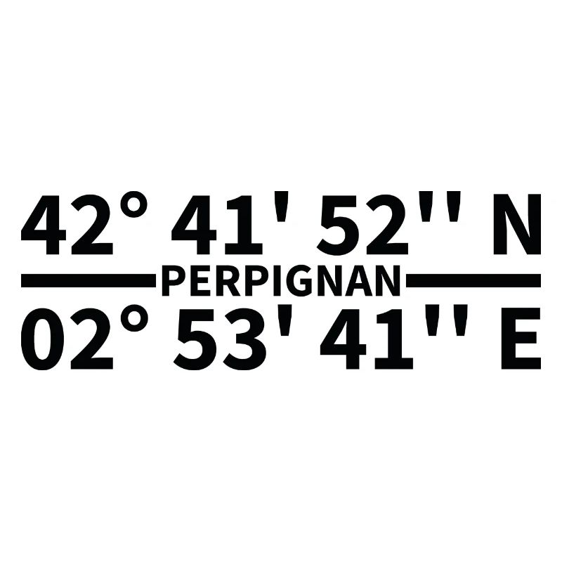 Coordonnées de Perpignan