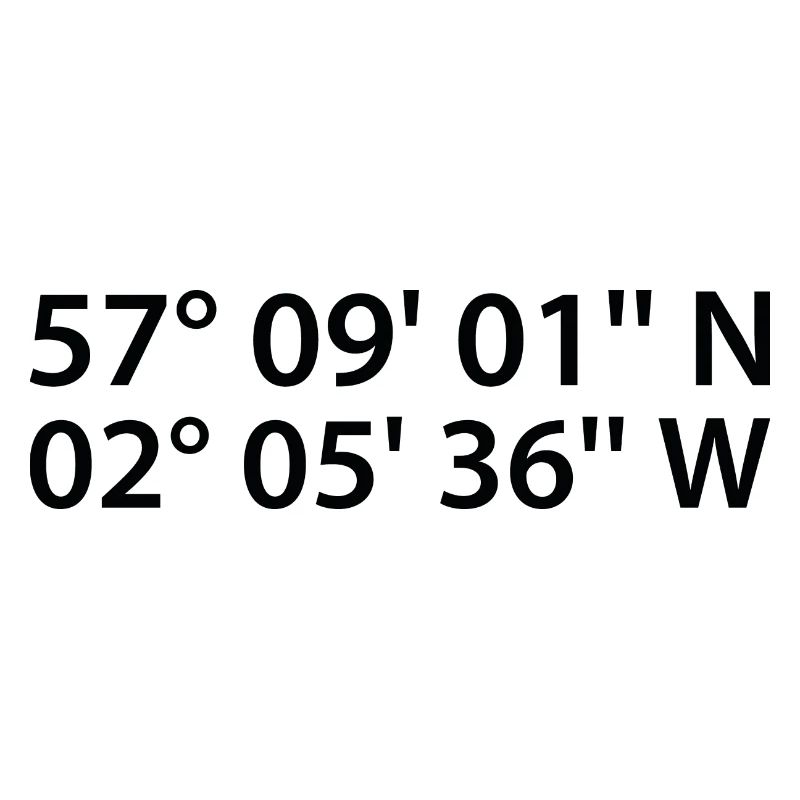 Aberdeen coordinates