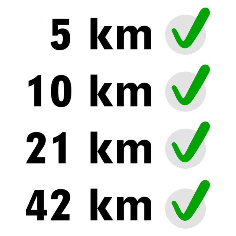 Marathon Checkliste