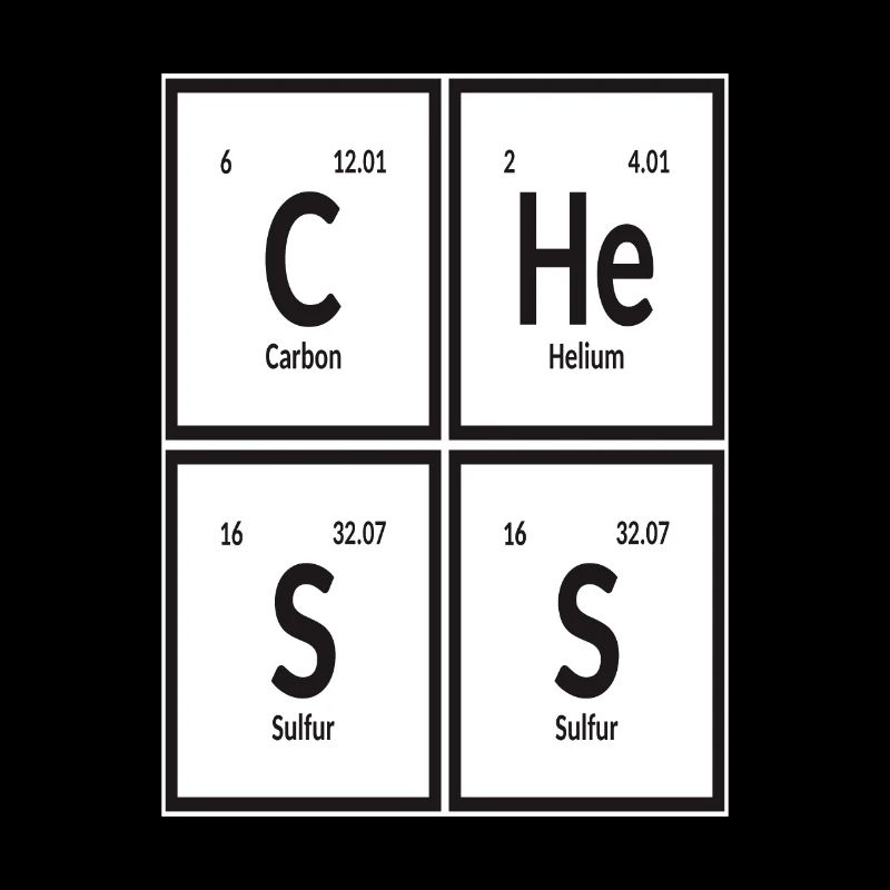 Schach | Periodensystem der Elemente