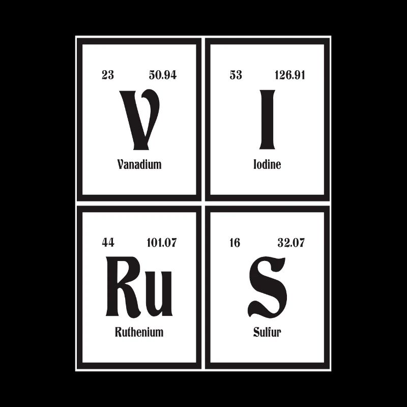 Virus - Periodensystem der Elemente