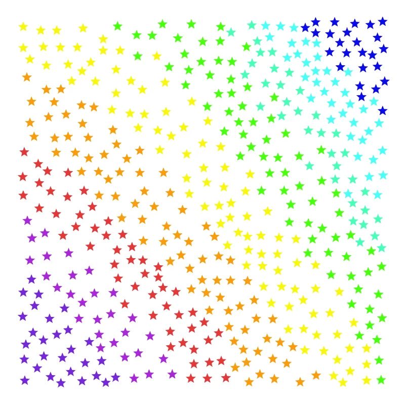 Sterne bunt Sternenhimmel Regenbogen Geschenkidee