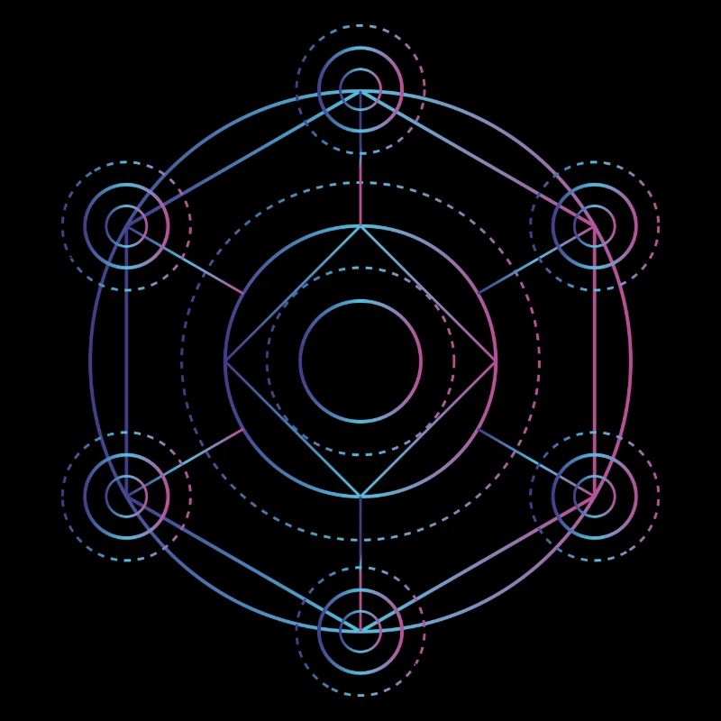 Merkaba - 7 chakras