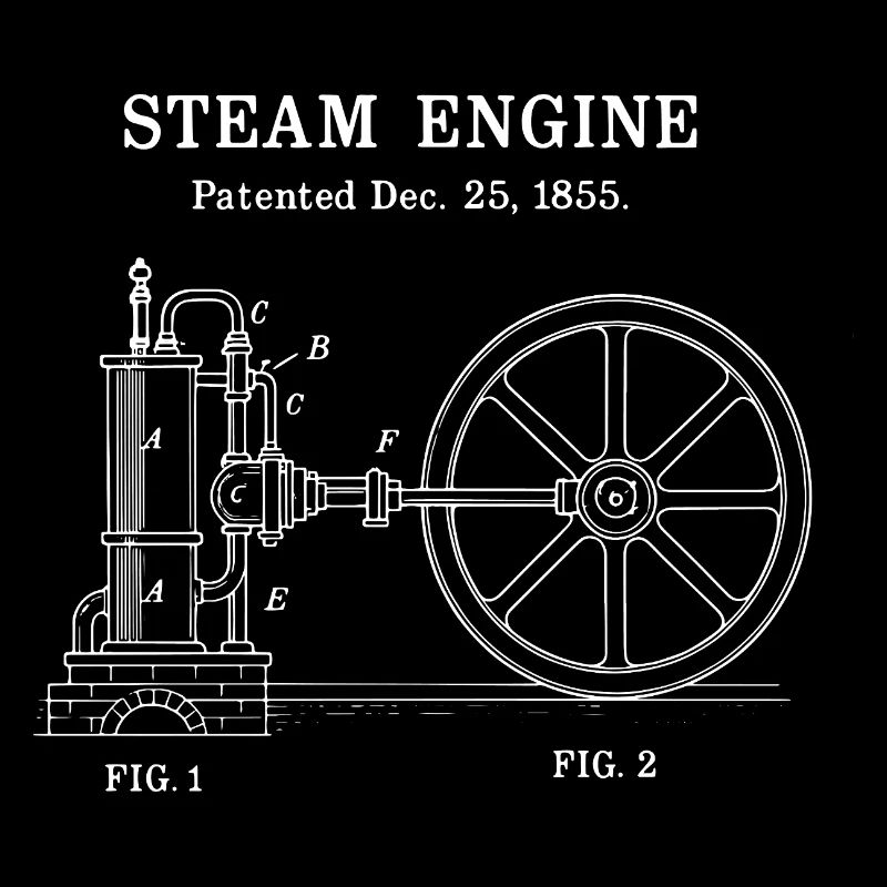 Plan de machine à vapeur vintage