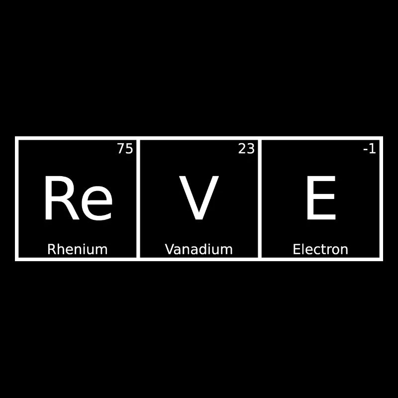 Reve Surname First name Chemistry Periodic Table Elements
