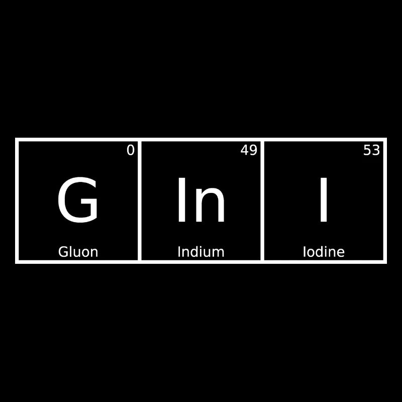 Gini Surname First name Chemistry Periodic Table Elements