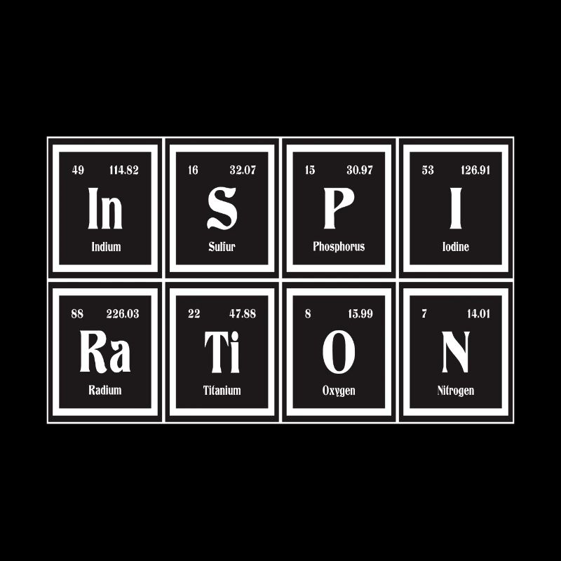 Inspiration | Periodic Table of Elements