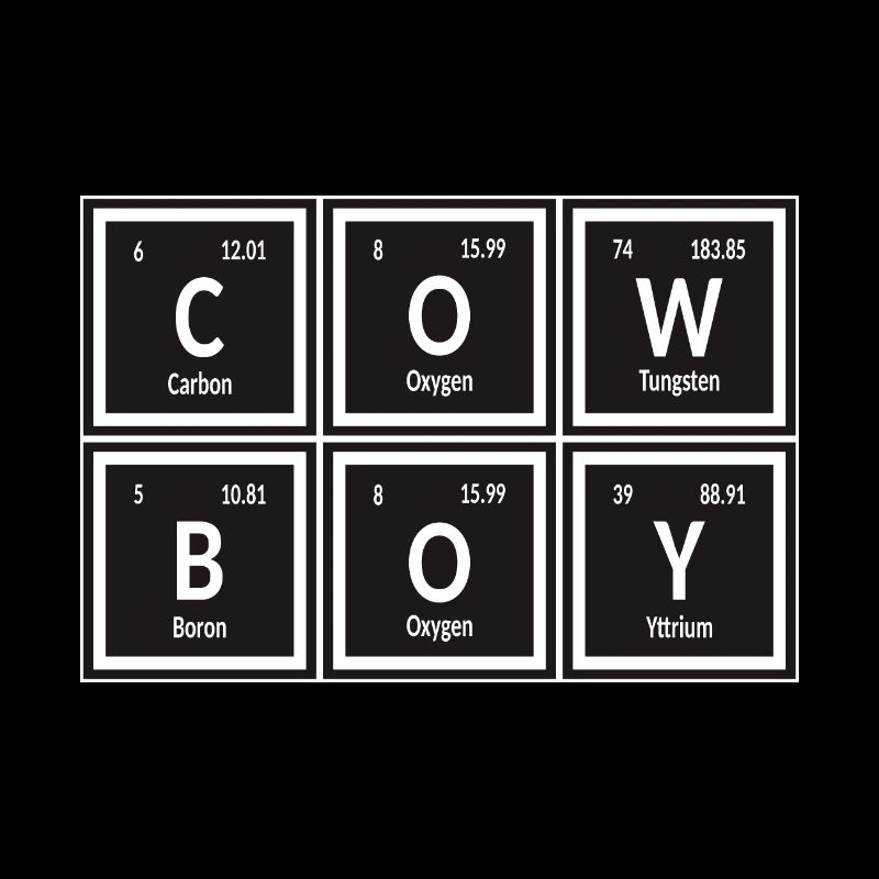 Cowboy | Periodensystem der Elemente