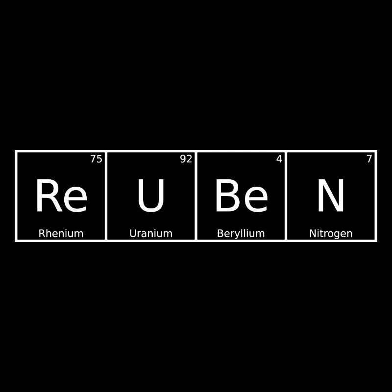 Reuben Name First Name Chemistry Periodic Table Elements