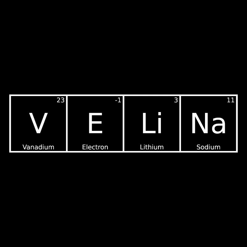Velina Surname First name Chemistry Periodic Table Elements